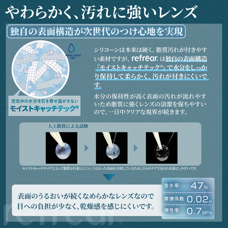 Refrear SILICONE 2week フレア シリコーン 6枚入